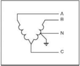 Powersoft X8 - X Series Mains Wiring Option - 7