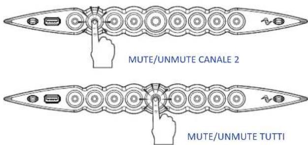 Powersoft X8 - 3:8.Mute - 1