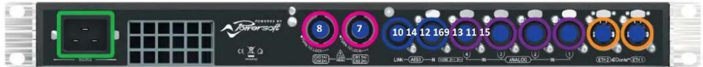 Powersoft T902 - Display - 2