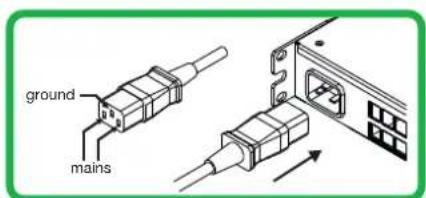 Powersoft T902 - AC Mains Connector - 1