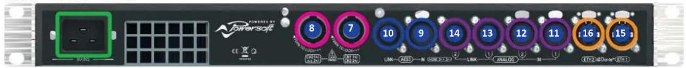 Powersoft T902 - Display - 1
