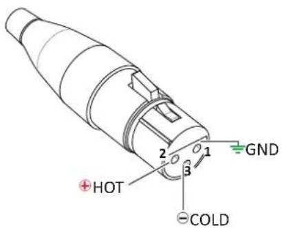 Powersoft T902 - Network Connector RJ45 pinout - 4