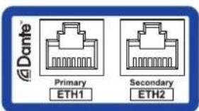 Powersoft Ottocanali 8K4 DSP+D - 数字音频输入连接 - 16