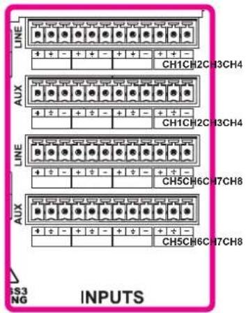 Powersoft Ottocanali 8K4 DSP+D - 数字音频输入连接 - 6