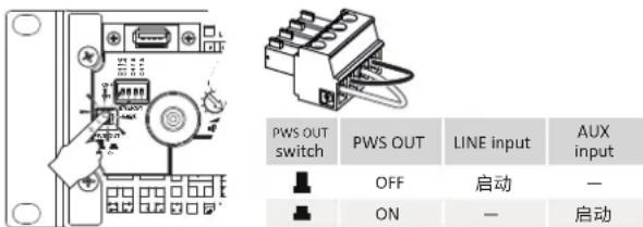 Powersoft Ottocanali 12K4 DSP+D - PWS输出：内置辅助电源 - 1