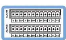 Powersoft Ottocanali 12K4 DSP+D - 地点 - 14