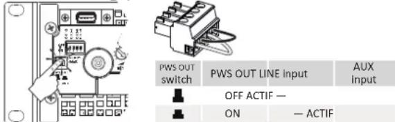 Powersoft Ottocanali 12K4 DSP+D - PWS OUT : Alimentation auxiliaire intégrée - 1