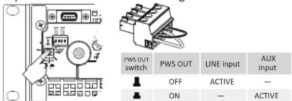 Powersoft Ottocanali 12K4 DSP+D - PWS OUT: Built-in auxiliary power supply - 1