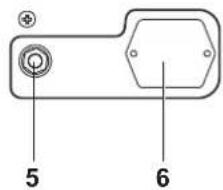 VOX AC30HW - Panel posterior - 5