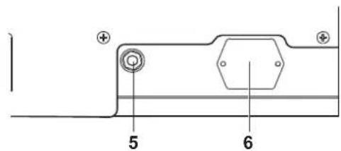 VOX AC30HW - Rear panel - 2