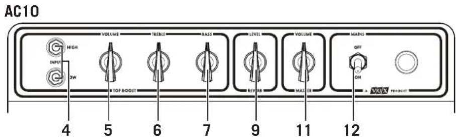 VOX AC30HW - OPERATION MANUAL - 3