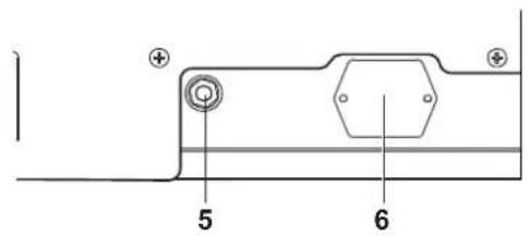 VOX AC30HW - Panneau arrière - 2