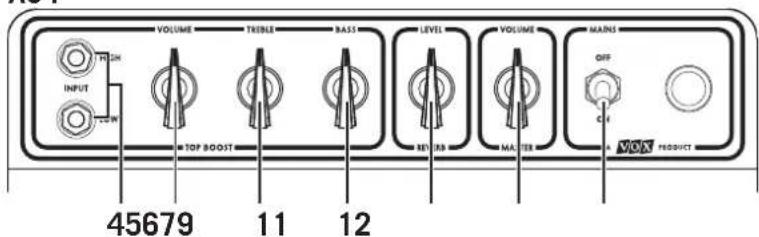 VOX AC30HW - Conector MAINS INPUT - 3