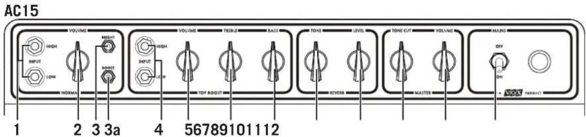 VOX AC30HW - ATTENTION: - 2