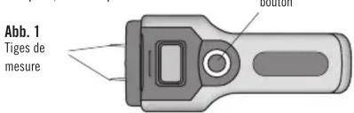 Abb. 1 Tiges de mesure