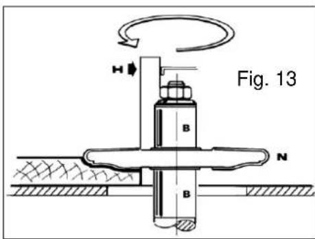 SCHEPPACH Molda 5.0f - Application of various moulding tools - 9