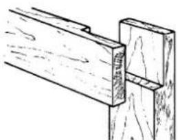 SCHEPPACH Molda 5.0f - Wood joints - 10