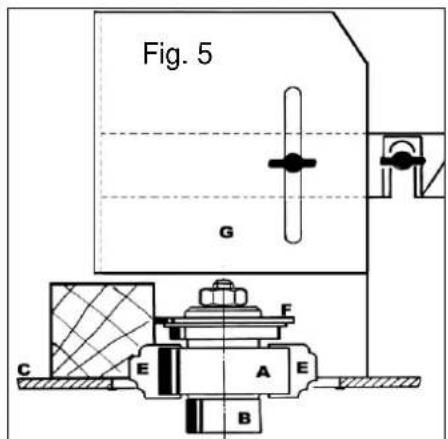 SCHEPPACH Molda 5.0f - Einsatzmöglichkeiten ver- schiedener Fräswerkzeuge - 3