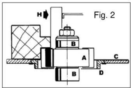 SCHEPPACH Molda 5.0f - Application of various moulding tools - 1