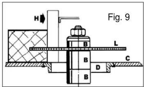 SCHEPPACH Molda 5.0f - Achtung! - 3