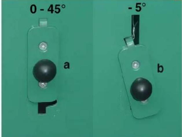 0 - 45° a - 5° b