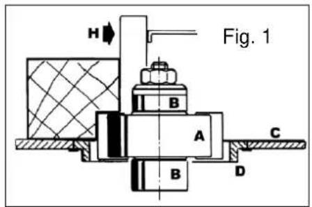 SCHEPPACH Molda 5.0f - Corrosion protection: (accessory) article no.: 6100 9800 - 1