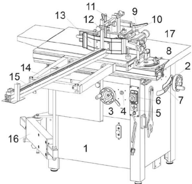 SCHEPPACH Molda 5.0f - Tischfräsmaschine Molda 5.0f - 3
