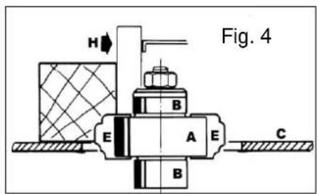 SCHEPPACH Molda 5.0f - Einsatzmöglichkeiten ver- schiedener Fräswerkzeuge - 2