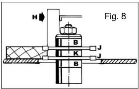 SCHEPPACH Molda 5.0f - Application of various moulding tools - 6