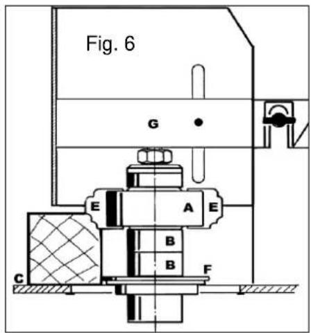 SCHEPPACH Molda 5.0f - Einsatzmöglichkeiten ver- schiedener Fräswerkzeuge - 4