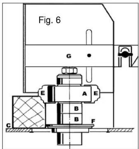SCHEPPACH Molda 5.0f - Application of various moulding tools - 4