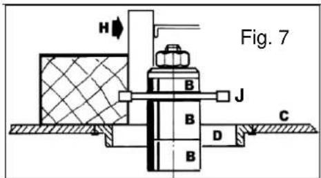 SCHEPPACH Molda 5.0f - Achtung! - 1