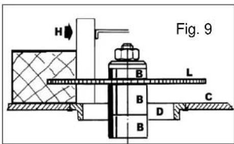 H Fig. 9 B L B C D B
