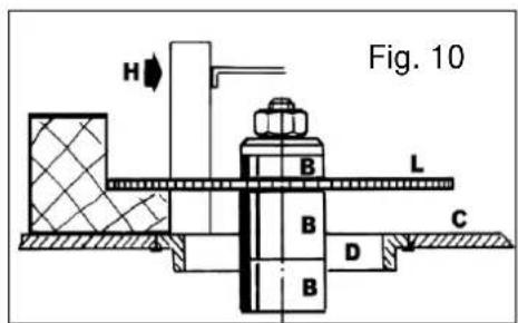 SCHEPPACH Molda 5.0f - Achtung! - 4