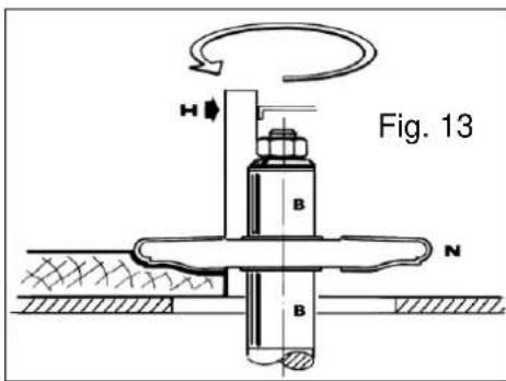 Fig. 13 H B N B