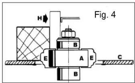 SCHEPPACH Molda 5.0f - Application of various moulding tools - 2