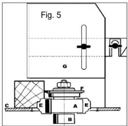 SCHEPPACH Molda 5.0f - Application of various moulding tools - 3