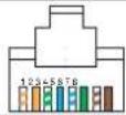 Powersoft T302 - Network Connector RJ45 pinout - 2
