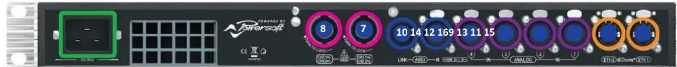 Powersoft T304 - Rear Panel - 2