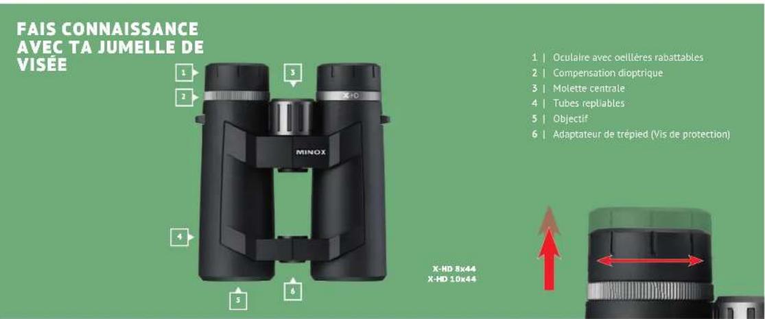 MINOX X-HD 8x44 - TABLE DES MATIÈRES - 1