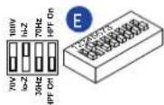 Powersoft Quattrocanali 8804 - AC Mains Connector - 9