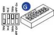 Powersoft Quattrocanali 8804 - AC Mains Connector - 11