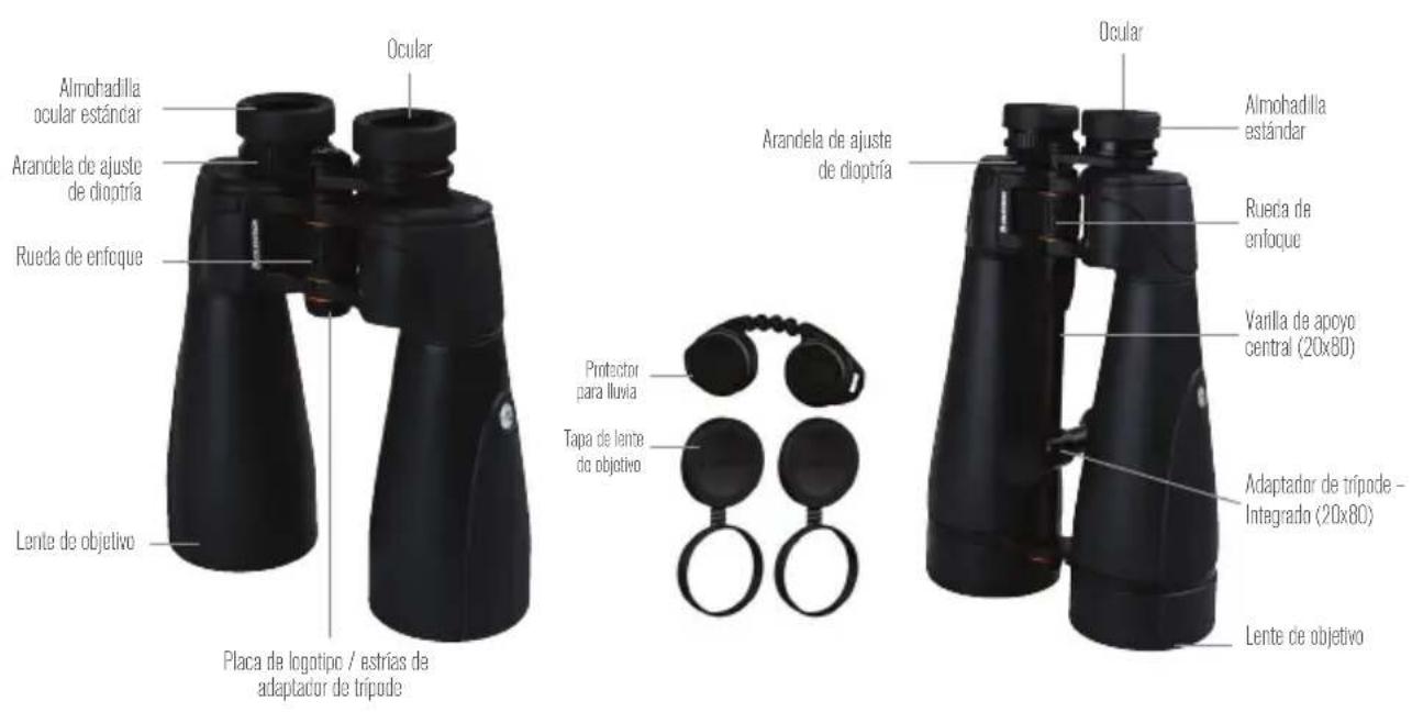 CELESTRON SkyMaster Pro ED 20x80 - PIEZAS DE LOS BINOCULARES SKYMASTER PRO ED - 1