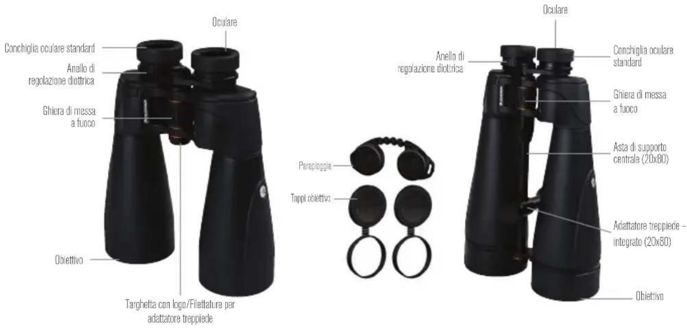 CELESTRON SkyMaster Pro ED 20x80 - COMPONENTI DEI BINOCOLI SKYMASTER PRO ED - 1