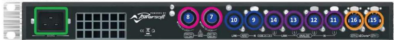Powersoft T604 - Rear Panel - 1