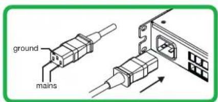 Powersoft T604 - AC Mains Connector - 1