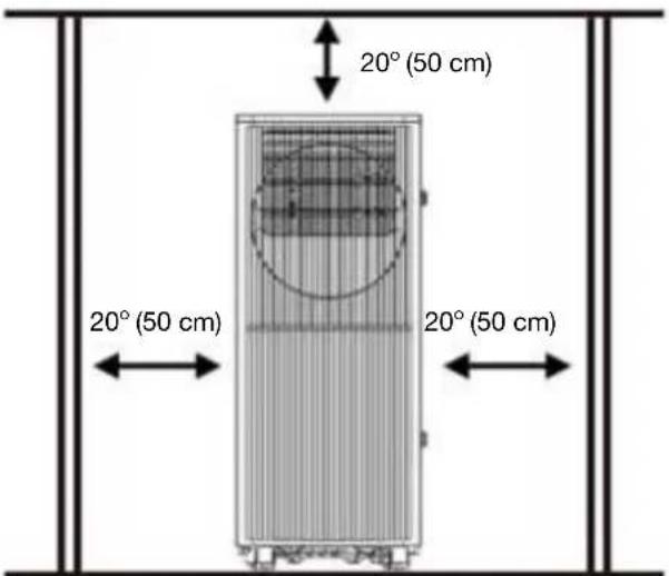Toyotomi TAD-2320 - Spiegazioni dell'installazione: - 1