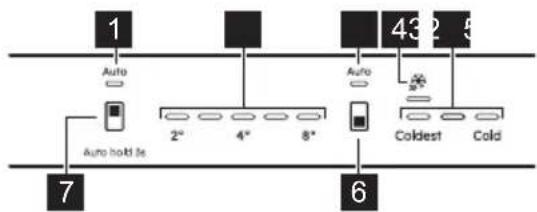 ELECTROLUX KNA7CD18S - PANEL DE CONTROL - 1