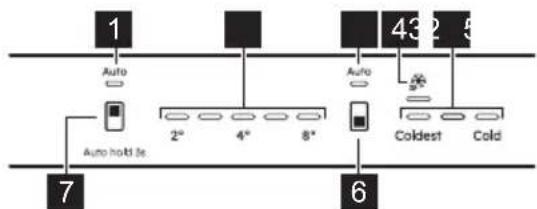 ELECTROLUX KNA7CD18S - PAINEL DE COMANDOS - 1