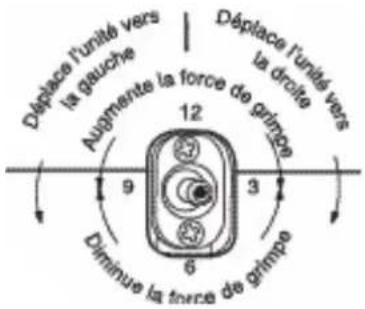 ZODIAC Polaris 280 - Réglage du tuyau de balayage - 1